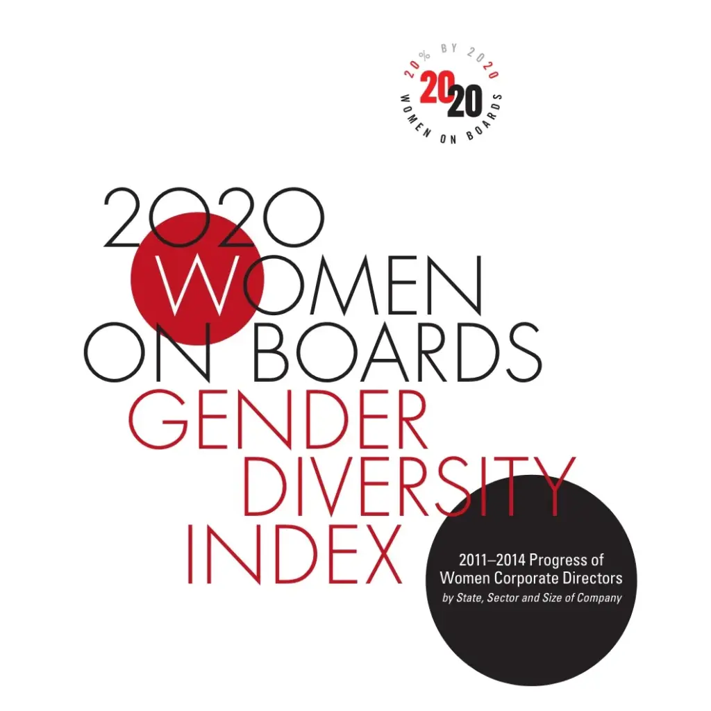 2014 Gender Diversity Index