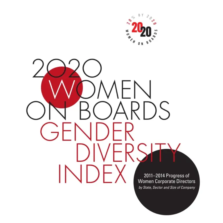 2014 Gender Diversity Index featured image