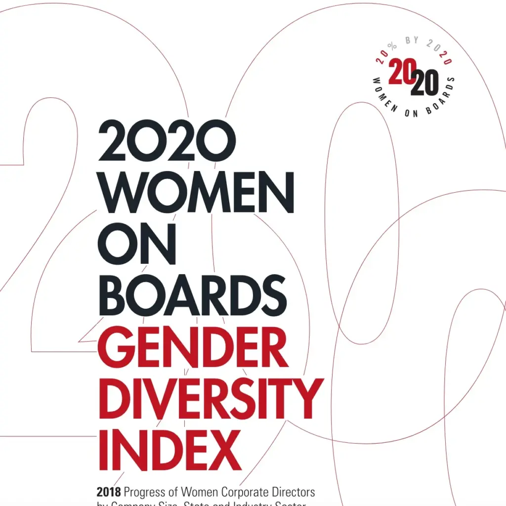 2018 Gender Diversity Index