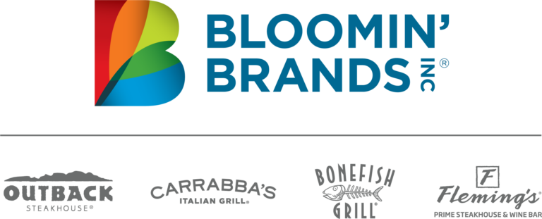 ' Brands Inc Logo 2024